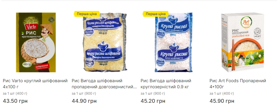 Ціни на крупи змінилися на початку вересня: що подорожчало, а що подешевшало